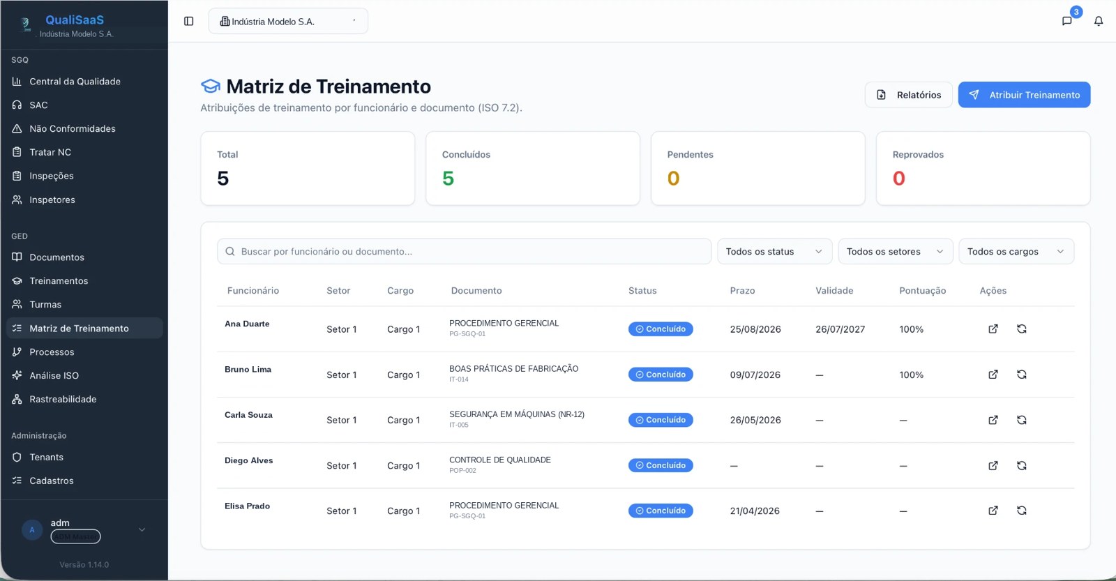 Matriz de Treinamento do QualiSaaS com colaboradores, setor, cargo, documento, status, prazo, validade e pontuação